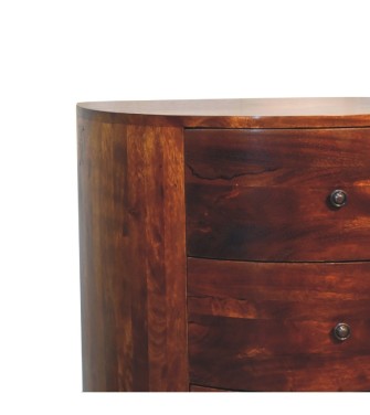 Odyssey Chest