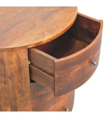 Odyssey Chest