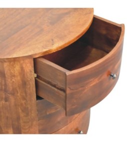Odyssey Chest