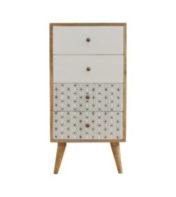 Prima Tallboy